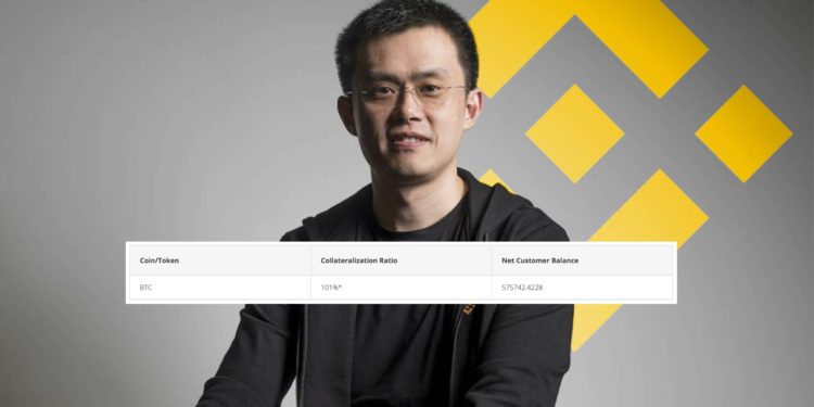 template post GB web | 動區動趨-最具影響力的區塊鏈新聞媒體 國際會計事務所Mazars :「幣安儲備率認證為101%!」通過比特幣PoR證明審計