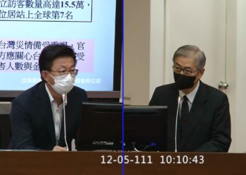 FTX、Steaker未納管遭立委質詢，金管會主委黃天牧：將擴大國內平台監理