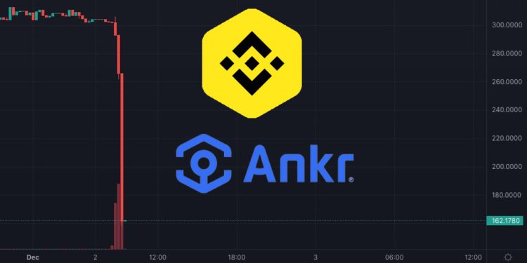 78687678616 | 動區動趨-最具影響力的區塊鏈新聞媒體 更》Ankr私鑰外洩!10兆aBNBc代幣被鑄造,受害金額超過1259萬鎂