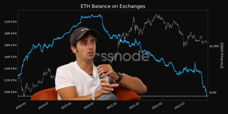交易所ETH存量創四年新低！Curve核心成員：以太坊價值被低估了