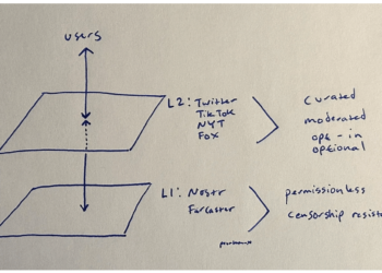 比對｜去中心化社交協議 Nostr 和 Farcaster 之差異