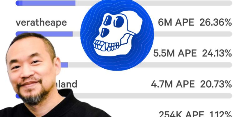 麻吉大哥投下 ApeDAO「逆轉130萬票」，把委員選舉榜四捧上龍頭