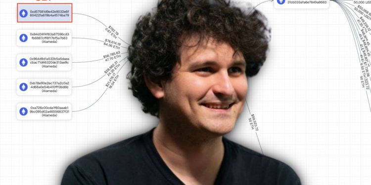 快訊》SBF今用Alameda錢包轉移資金至幣安、ChangeNow！恐破壞「保釋條例」