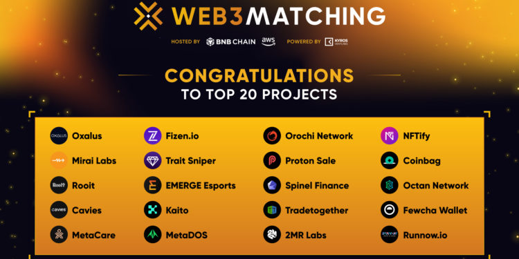 TOP 20 PROJECTS - RESULT ANNOUNCEMENT | 動區動趨-最具影響力的區塊鏈新聞媒體 東南亞投資媒合盛會 Web3 Matching》 TOP 20 傑出新創項目入選名單出爐