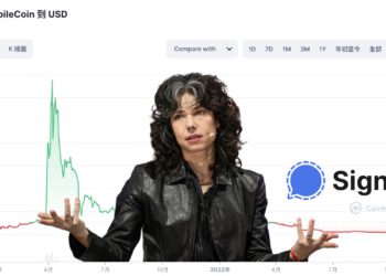 害FTX血虧10億鎂？Signal總裁：MobileCoin是實驗性項目，與Signal獨立