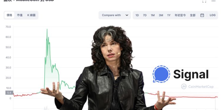 Xnip2022-12-05_09-45-48 | 動區動趨-最具影響力的區塊鏈新聞媒體 害FTX血虧10億鎂?Signal總裁:MobileCoin是實驗性項目,與Signal獨立