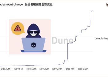 「零 U 攻擊」投毒肆虐 DeFi ，總損失突破437萬鎂、如何自保？
