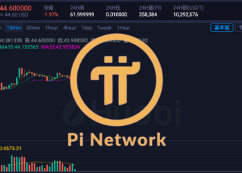 Pi幣上架火必衝上62美元！市值6.2兆超越比特幣、Pi Network稱是非法交易？