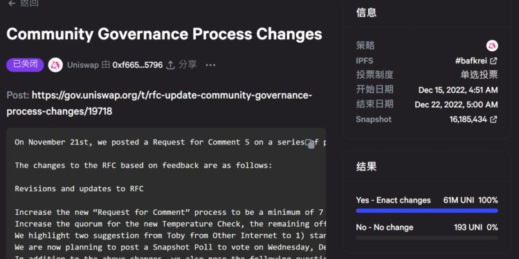 「Uniswap治理流程更改」獲近100%贊成通過，將縮減鏈下投票環節