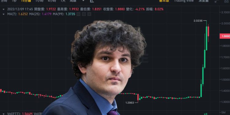 FTT 跳漲50%！SBF 支持 FTX 新發「債權代幣」讓受害者解套