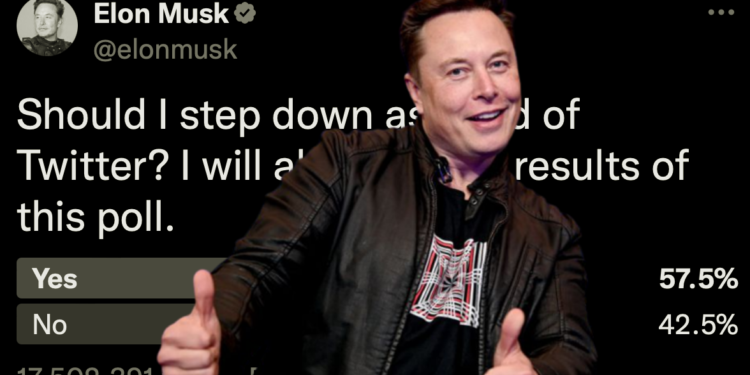 截圖 2022-12-19 220807 | 動區動趨-最具影響力的區塊鏈新聞媒體 快訊》57.5% 投票要馬斯克辭Twitter執行長,但暫無接班人仍續職掌