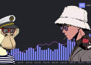 NFT 市場急彈》交易量創3個月新高！BAYC 衝 78 ETH、Azuki 破 16 ETH