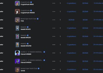 藍籌NFT傳大規模遭盜，包含 CryptoPunks、BAYC..