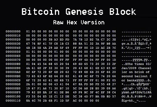 Bitcoin-Genesis-block1 | 動區動趨-最具影響力的區塊鏈新聞媒體 比特幣創世區塊14 週年!2022表現僅贏2018,觀望2024減半行情
