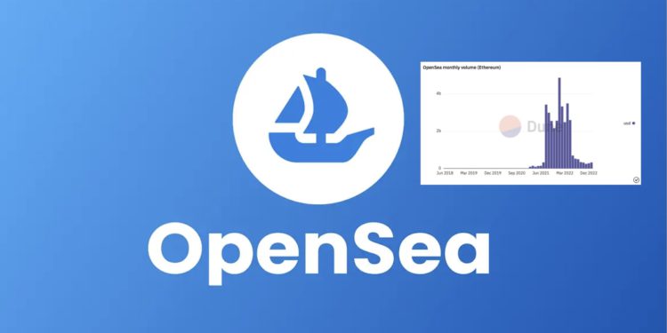 Opensea一月交易額超3億鎂，創近半年新高！BAYC、Azuki等藍籌NFT齊漲