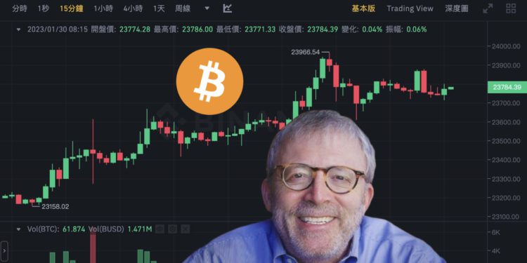 Xnip2023-01-30_08-54-43 | 動區動趨-最具影響力的區塊鏈新聞媒體 比特幣強大阻力將至!傳奇分析師:但2023年中或漲回65,000美元