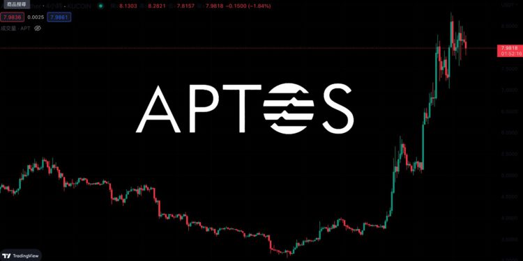 aptos | 動區動趨-最具影響力的區塊鏈新聞媒體 Aptos谷底反彈130%!核心開發者:2023年Gas費或將降至十分之一