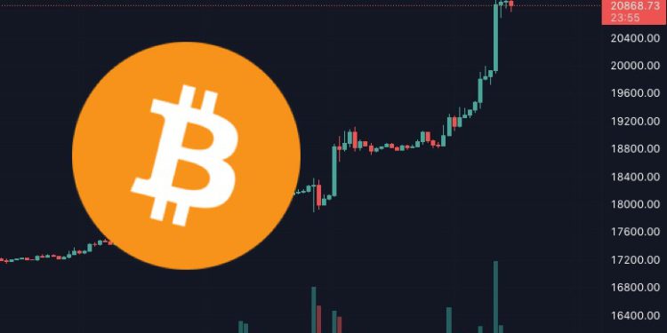 btc 230114 | 動區動趨-最具影響力的區塊鏈新聞媒體 幣市短評|比特幣一夜衝回20,000美元!創FTX破產後新高