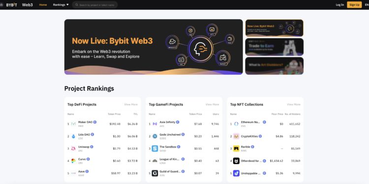 bybit 220111 1 | 動區動趨-最具影響力的區塊鏈新聞媒體 交易所 |什麼是 IDO?如何透過「 Bybit Web3 」參與 IDO?