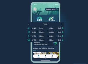 Связь ReFi и DeFi