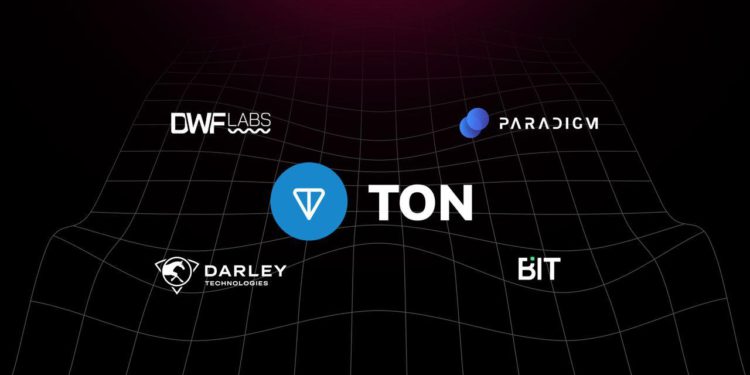 BIT交易所首創》繼 BTC、ETH，開放第三種期權市場 Toncoin（TON）