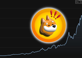 新狗幣 BONK 僅咆哮10天？幣價腰斬逾50%；團隊官宣：已燒毀5兆枚代幣