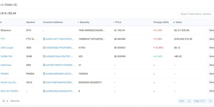 | 動區動趨-最具影響力的區塊鏈新聞媒體 FTX公布「被巴哈馬扣押」的以太坊錢包地址!資產價值僅剩1.67億美元