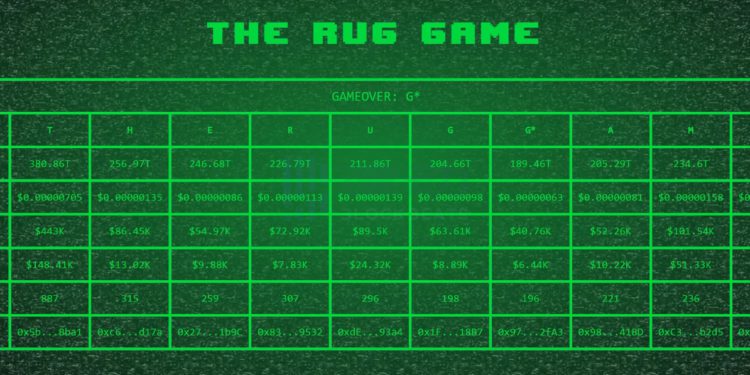 | 動區動趨-最具影響力的區塊鏈新聞媒體 The Rug Game:養蠱機制、贏者通吃,以燒毀為核心的 「代幣生存遊戲」
