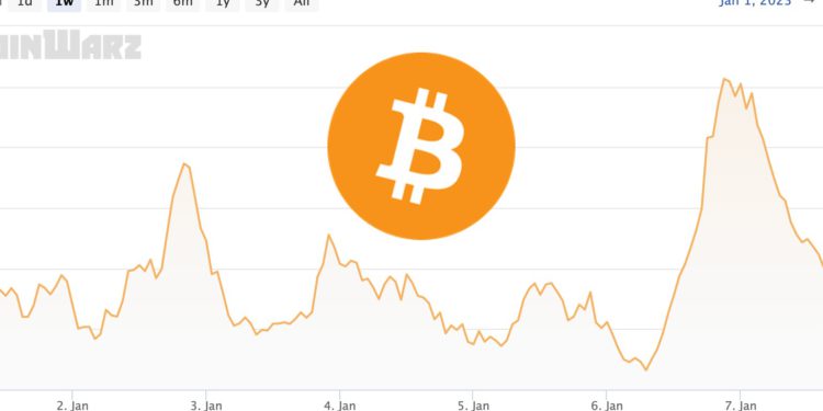 截圖 2023-01-08 下午20110 | 動區動趨-最具影響力的區塊鏈新聞媒體 比特幣算力創歷史新高!下次挖礦哈希難度調整恐暴增 7%