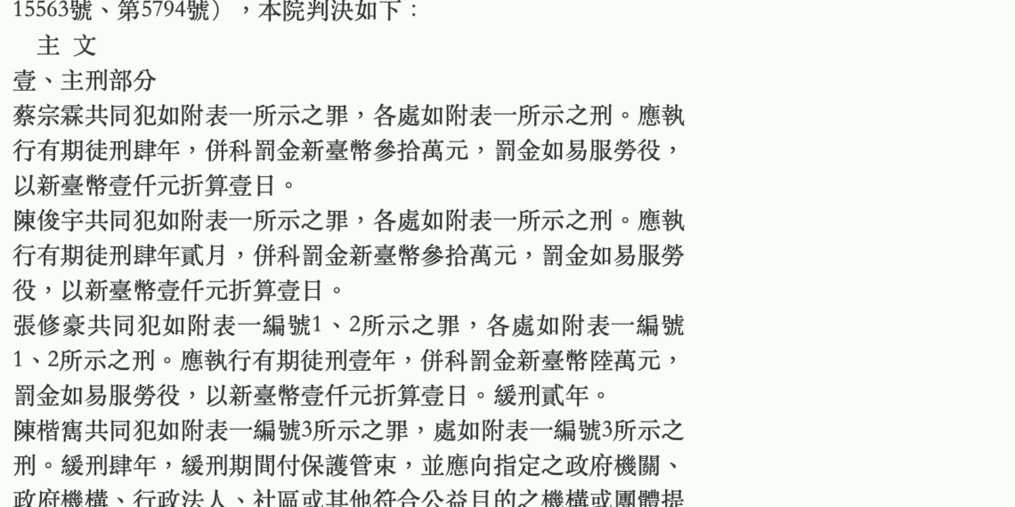 截圖 2023-01-14 下午41621 | 動區動趨-最具影響力的區塊鏈新聞媒體 台灣|9人狂刷幣託「交易所Bug」爽撈2,500萬加密貨幣!刑事法院判決出爐