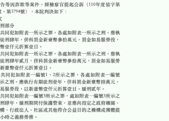 台灣｜9人狂刷幣託「交易所Bug」爽撈2,500萬加密貨幣！刑事法院判決出爐
