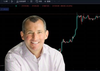 近期比特幣猛漲是「市場操縱」！SEC前官員狂酸：超過 50％ 交易量是假