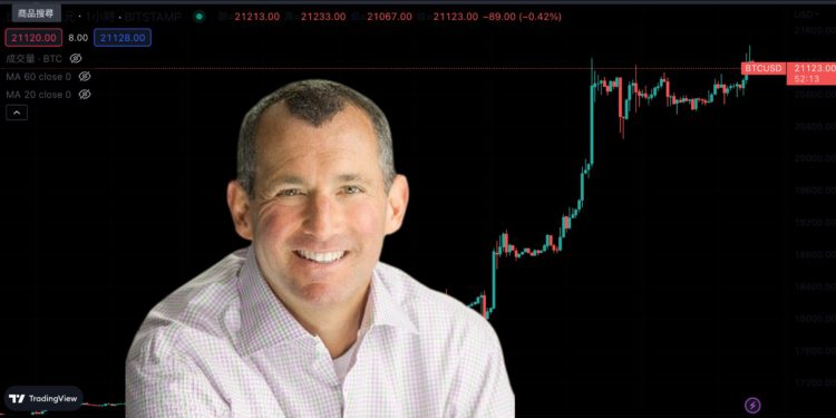 截圖 2023-01-16 上午110747 | 動區動趨-最具影響力的區塊鏈新聞媒體 近期比特幣猛漲是「市場操縱」!SEC前官員狂酸:超過 50% 交易量是假