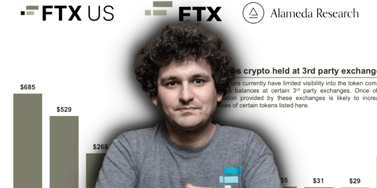 最新調查指 FTX.US 沒償付能力！SBF 回擊：怎可能，至少多1.1億鎂現金