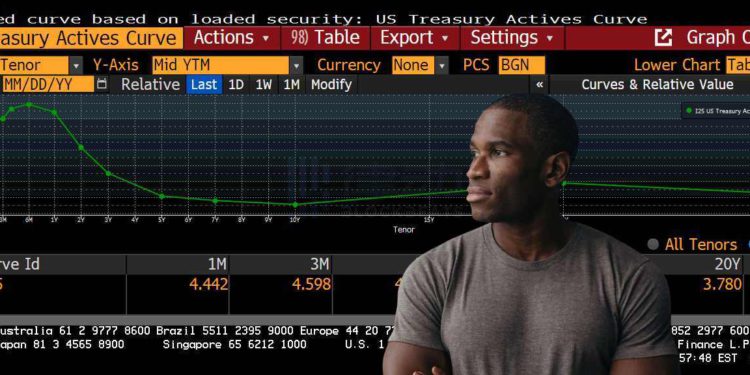 Arthur Hayes：反彈回落或是長期牛市？Fed 轉向將決定一切