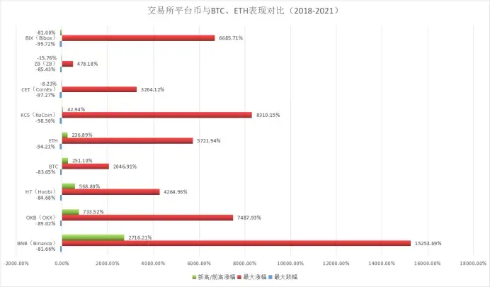 0xdS_FvedcUZQ9a-b | 動區動趨-最具影響力的區塊鏈新聞媒體