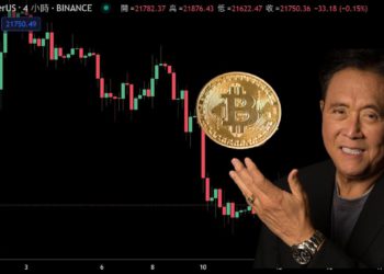 比特幣再跌破2.2萬鎂；富爸爸：將全線崩盤、計劃買入更多BTC