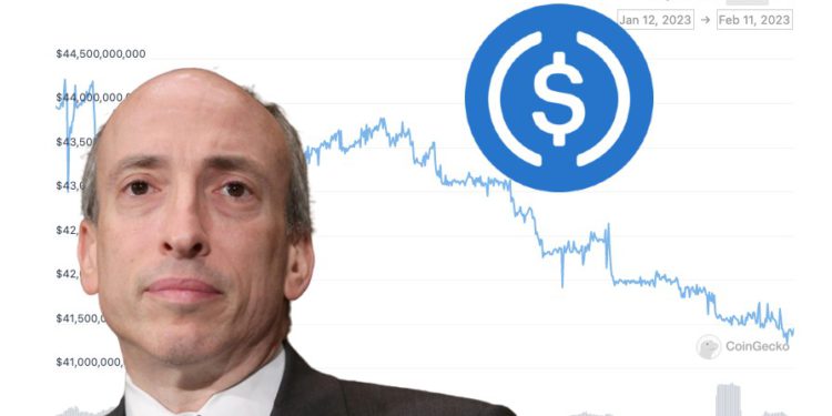 截圖 2023-02-12 上午84825 | 動區動趨-最具影響力的區塊鏈新聞媒體 美國打擊引爆 “USDC逃難潮” 》30日內被贖回30億鎂!穩定幣市值暴跌6%