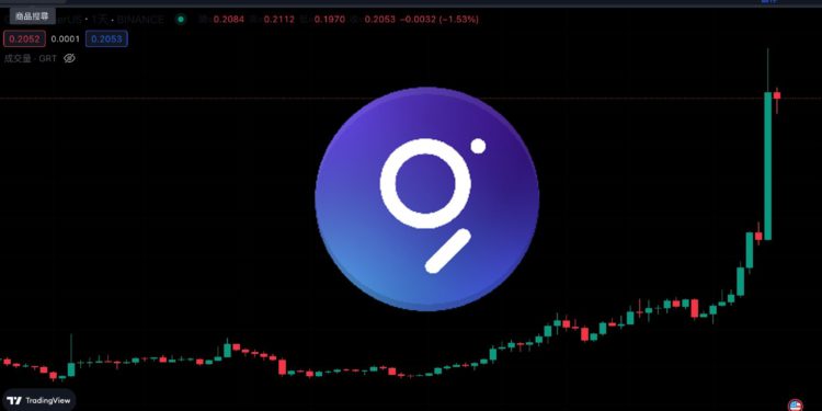 截圖 2023-02-08 下午12434 | 動區動趨-最具影響力的區塊鏈新聞媒體 ChatGPT帶動GRT暴漲50%!2022 第四季「查詢費」收入年增 265%