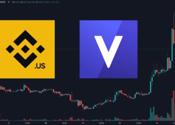 Voyager轉出2870萬鎂！債權人估3月收回資金，VGX飆漲43%