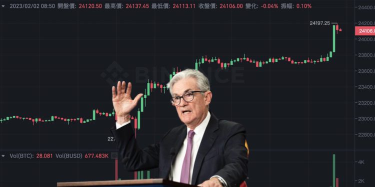 Fed再升1碼！鮑爾：通膨趨緩但今年「不宜降息」BTC漲破2.4萬鎂、費半飆逾5％