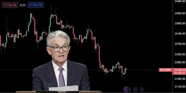 大行情預警》美國 CPI 今晚出爐「恐回升」！比特幣跌破2.2萬