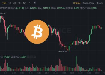 BTC一度失守2.4萬、ETH跌破1600！Fed會議紀要：幾乎所有官員皆支持升息1碼