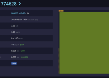 比特幣 NFT 的回歸》什麼是序數NFT、銘文、電子藝術品？