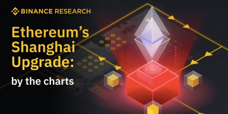 eyh cv 230218 | 動區動趨-最具影響力的區塊鏈新聞媒體 幣安研報:看漲以太坊上海升級!57%質押ETH已獲流動性、不需擔心龐大賣壓