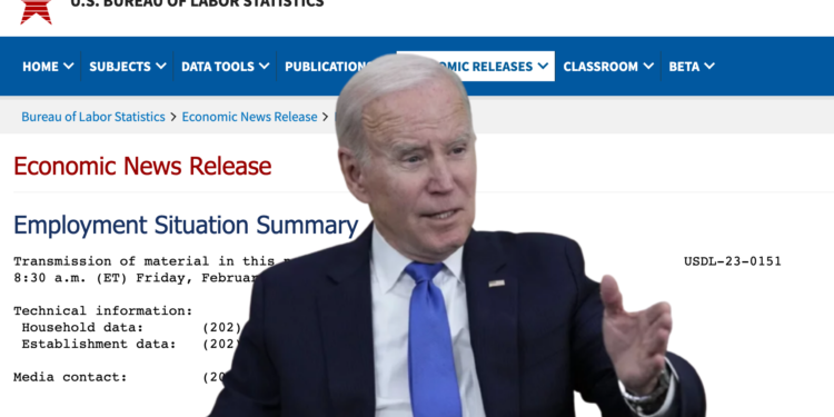 image - 2023-02-04T025056077 | 動區動趨-最具影響力的區塊鏈新聞媒體 美國非農超預期3倍》美股、比特幣下挫;Fed 恐加大升息