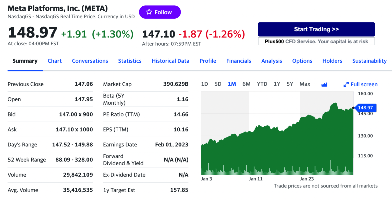 Meta Q4 財報將至！分析師：祖克柏的元宇宙夢，將超預期反轉盈利 動區動趨最具影響力的區塊鏈新聞媒體