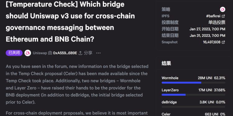 | 動區動趨-最具影響力的區塊鏈新聞媒體 大鯨魚灌票比拚!Wormhole通過提案,或成Uniswap V3跨BNB官方跨鏈橋