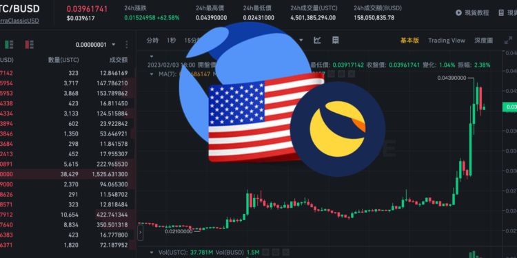 截圖 2023-02-03 下午60908 | 動區動趨-最具影響力的區塊鏈新聞媒體 $USTC 噴漲 62%!LUNC 社群通過「回鉤 UST」提案