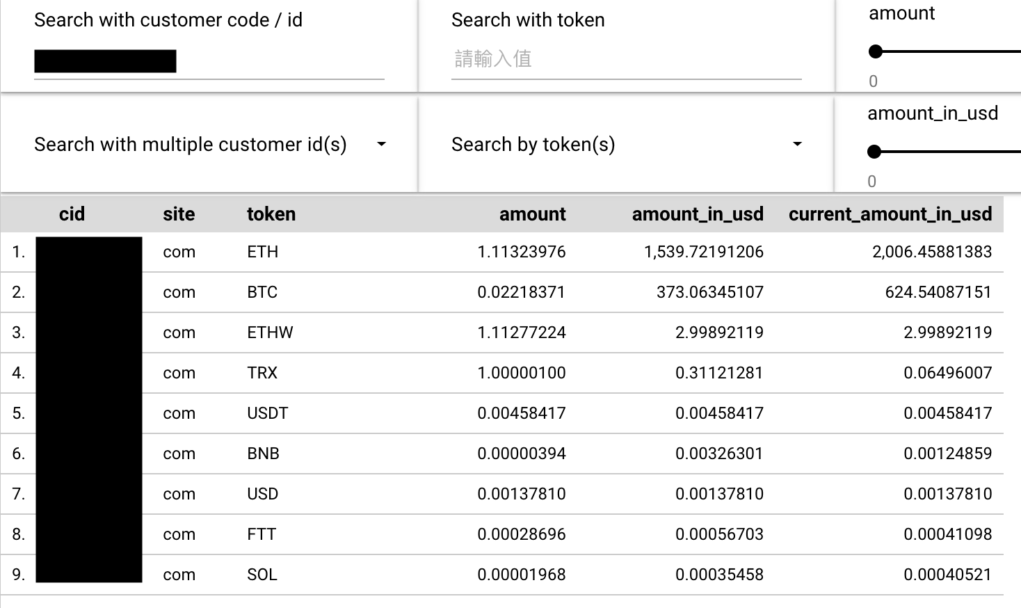 截图 2023-03-31 上午100019 | 动区动趋-最具影响力的区块链媒体 (比特币, 加密货币)